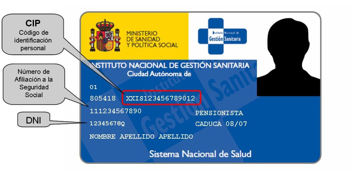 Como Saber Mi Numero De La Seguridad Social Blog De Opcionis