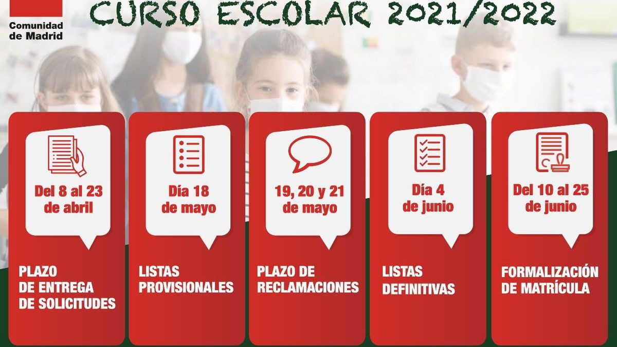Calendario Escolar 2022 - 2022